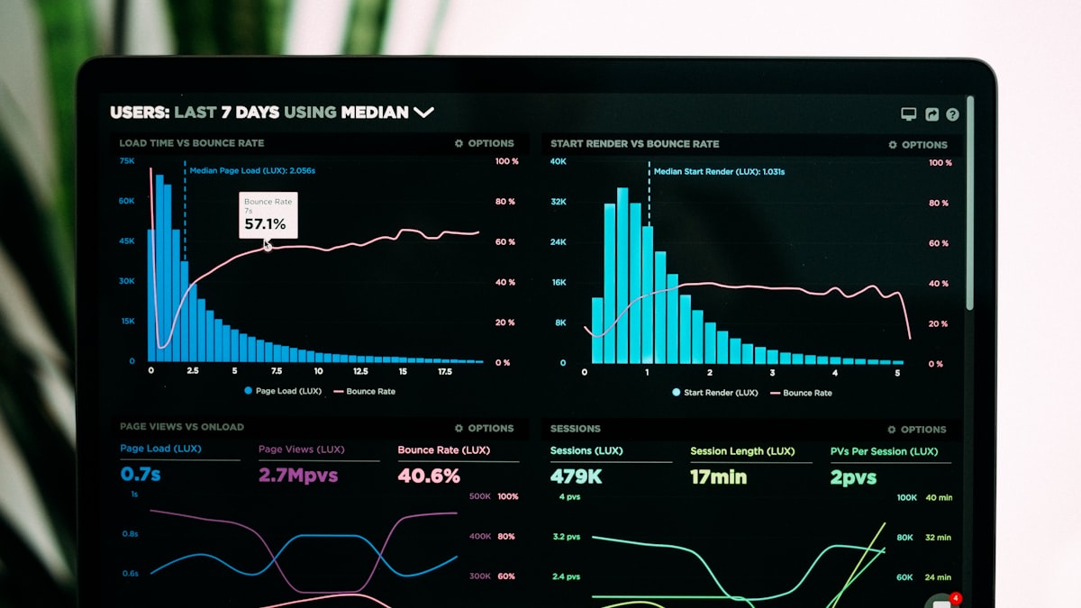 Comparativa de los mejores CRM inmobiliarios en México 2026 — dashboard de gestión de clientes y propiedades