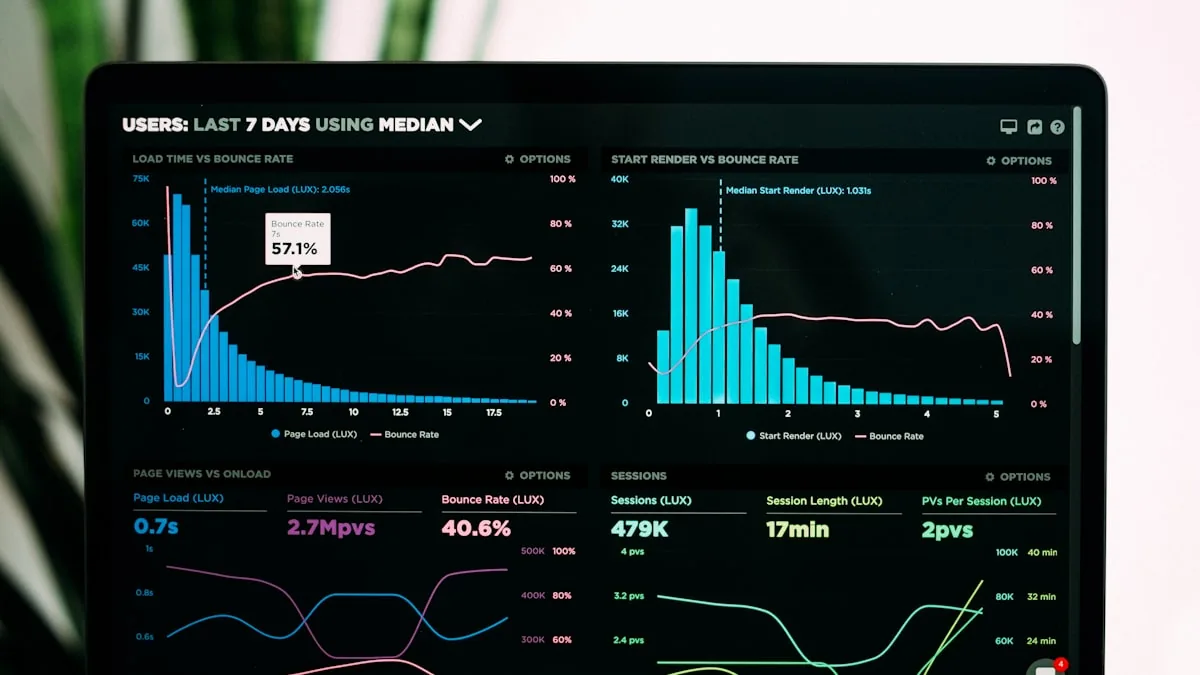 CRM pipeline for real estate leads from Google Business Profile