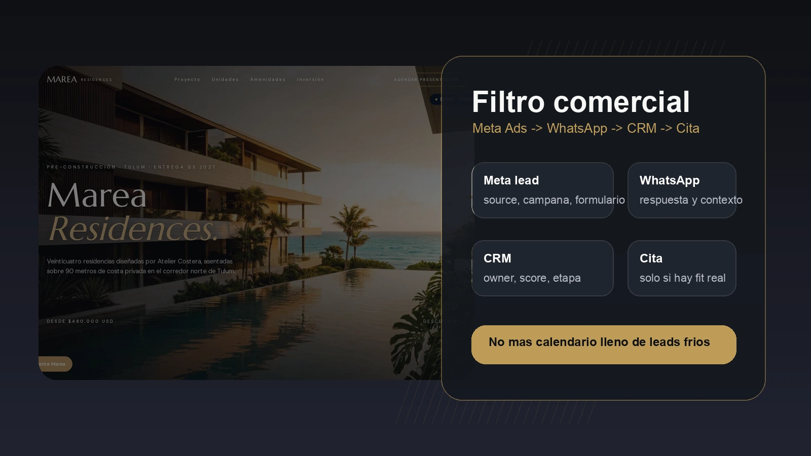 Sistema JegoDigital para filtrar leads de Meta Ads inmobiliarios con WhatsApp CRM y citas