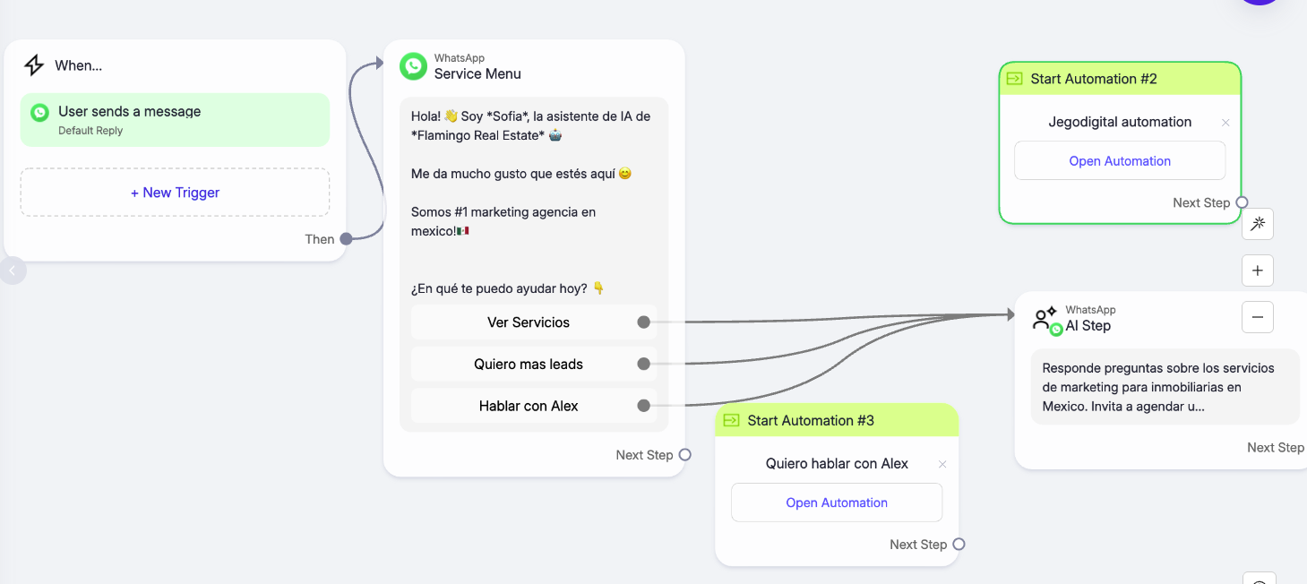 Automatización de WhatsApp con IA para seguimiento de leads inmobiliarios