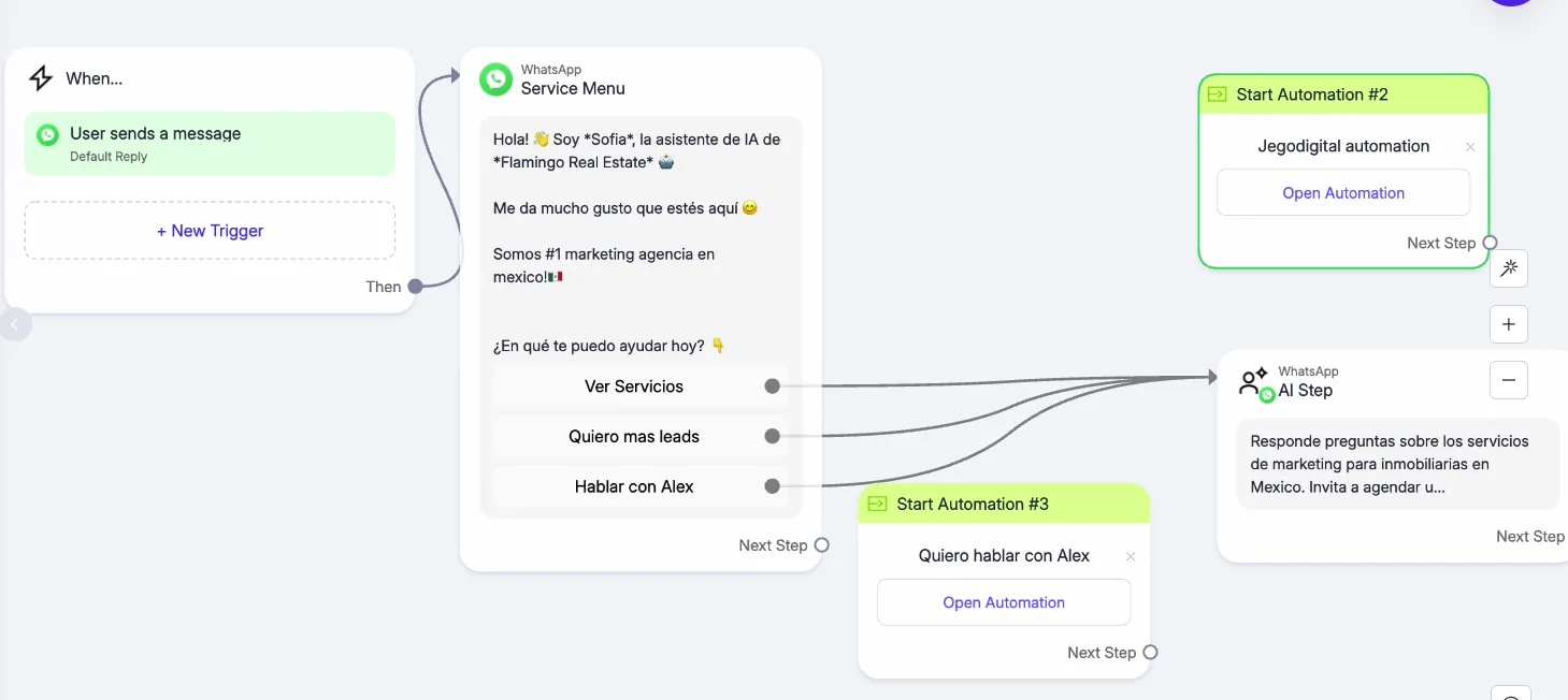 Sistema de captura de leads 24/7 respondiendo a un prospecto inmobiliario desde Google Maps en menos de 30 segundos