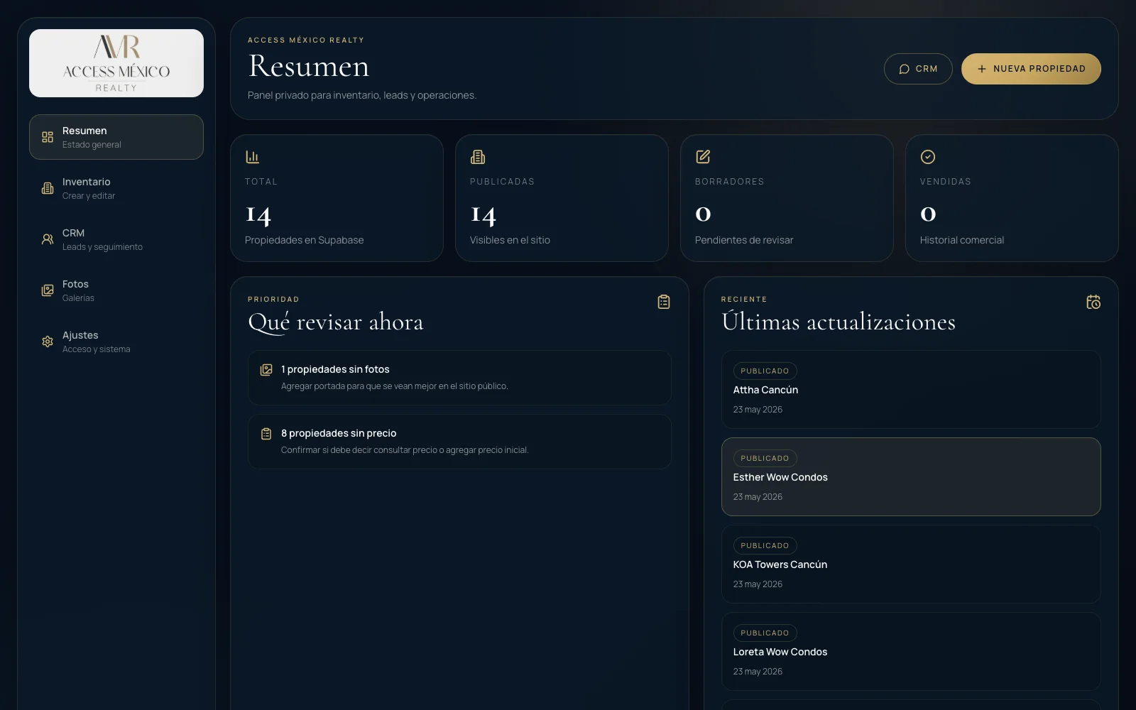 Access México Realty admin dashboard overview