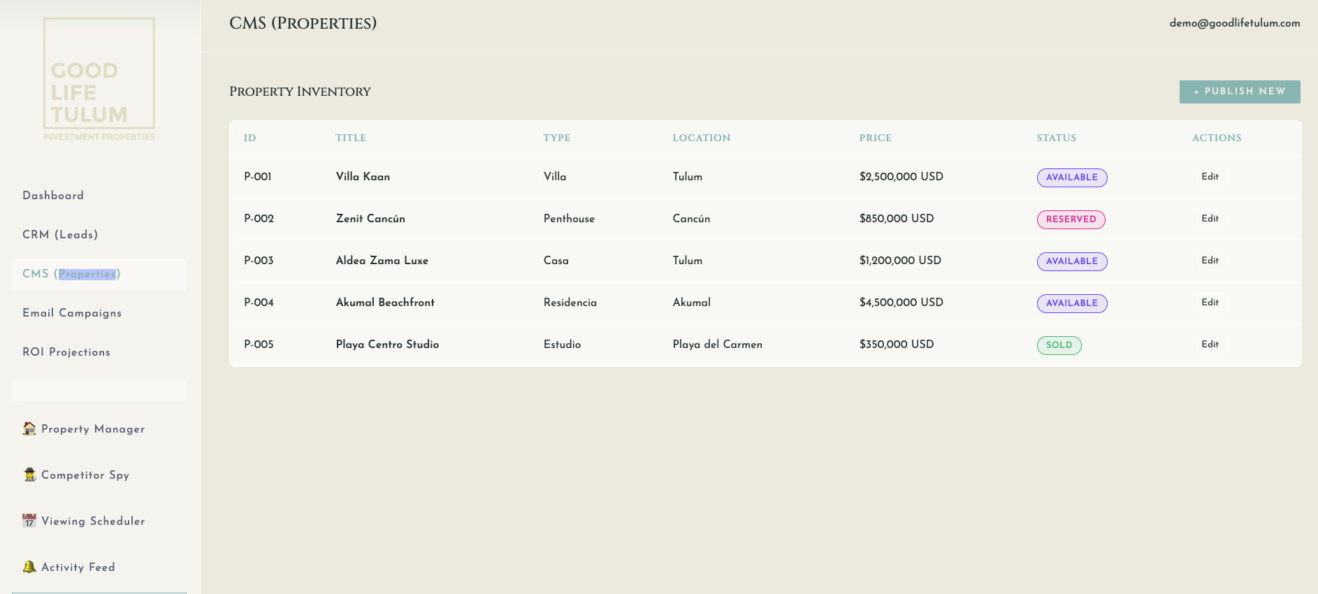 CMS Property Listings