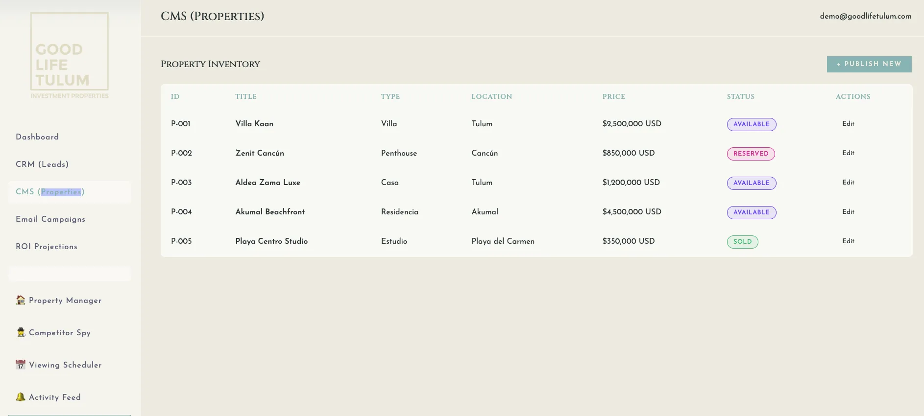 GoodLife listings preview
