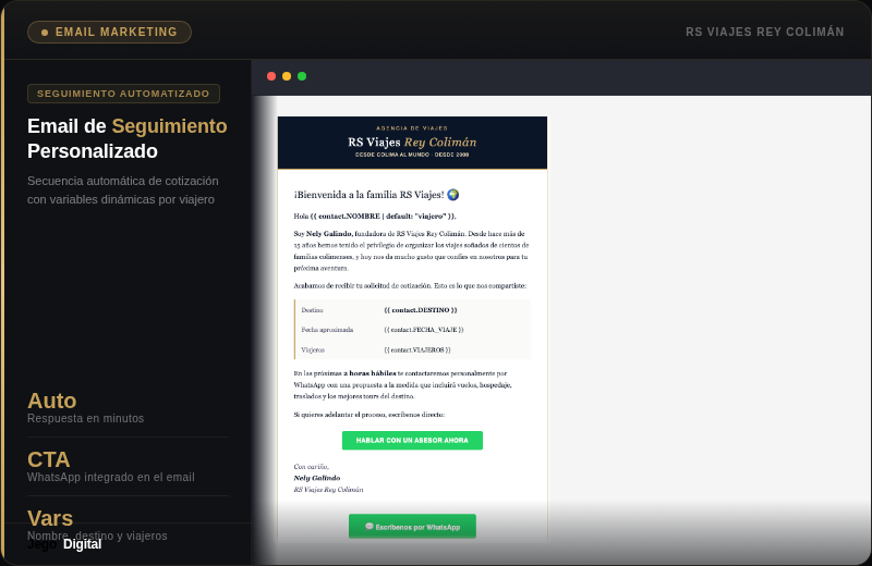 Personalized Email Template