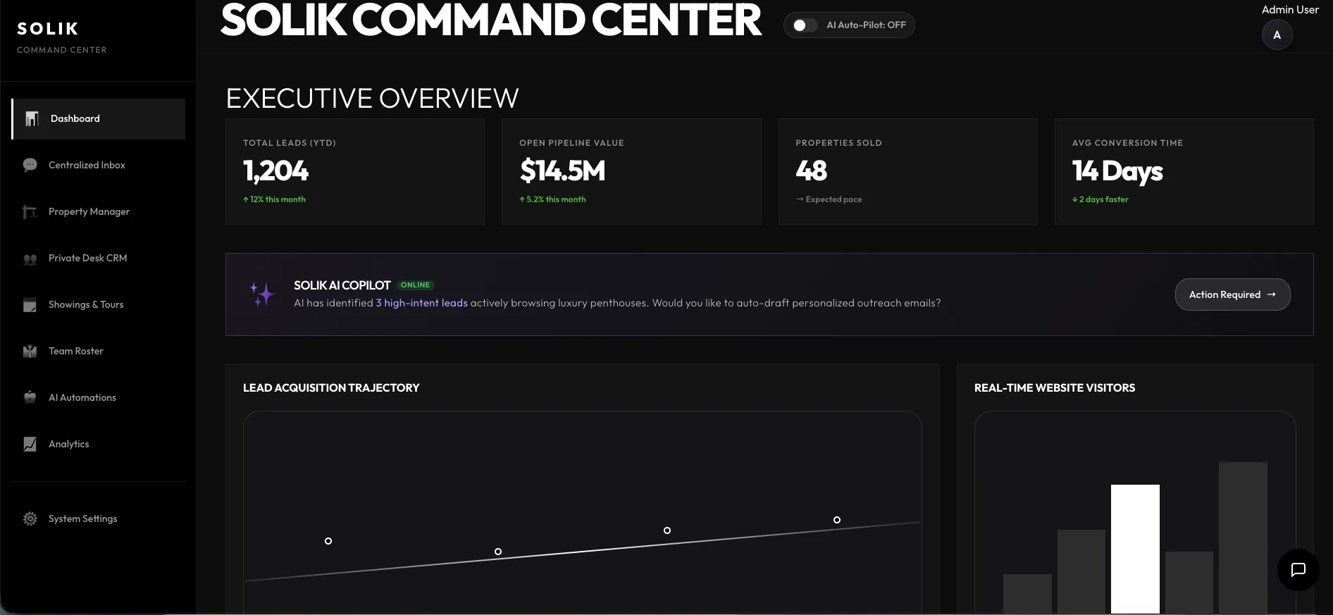 Solik command center preview