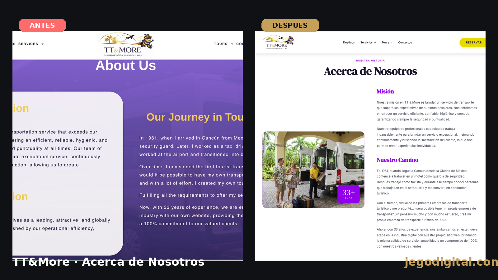 TT&More Before / After — About