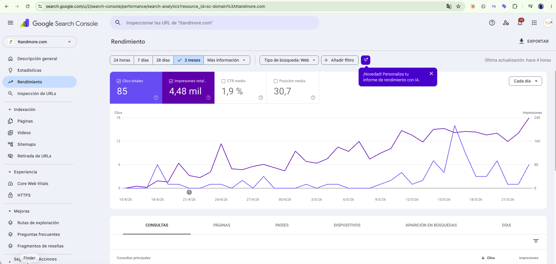 TT&More Google Search Console performance showing 85 clicks and 4.48K impressions over 3 months