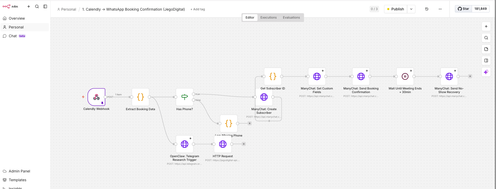 n8n Workflow — Calendly WhatsApp Booking Confirmation